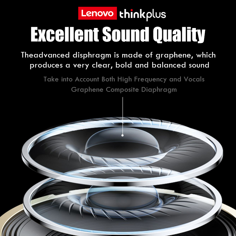 NEW Original Lenovo LP40 TWS Wireless Earphone Bluetooth 5.0 Dual Stereo Noise Reduction Bass Touch Control Long Standby 230mAH