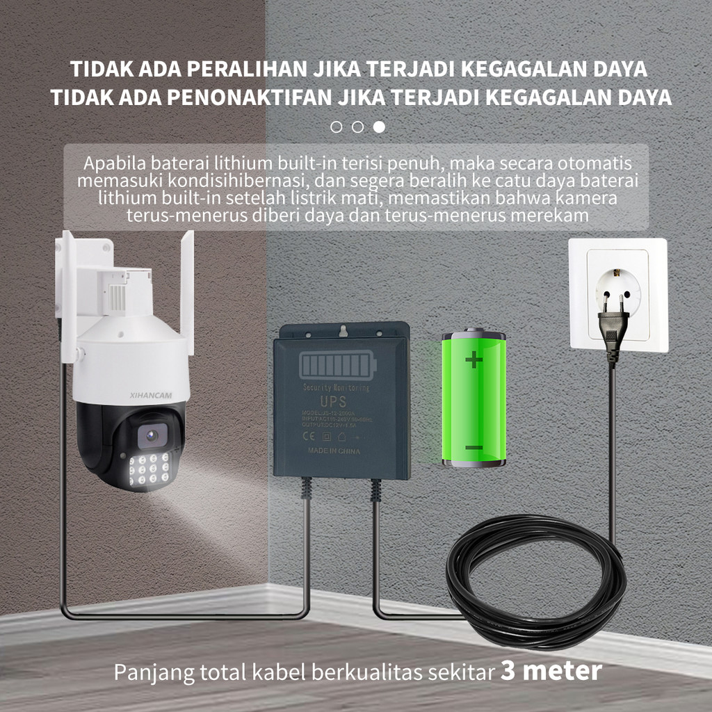 XIHANCAM Adaptor Power Output DC 12V Cadangan Baterai UPS Mini Catu Daya Tak Terputus untuk WiFi Router Modem Antarmuka Universal Kamera Keamanan Charge Travel Adaptor Charger Kamera CCTV Outdoor Charging