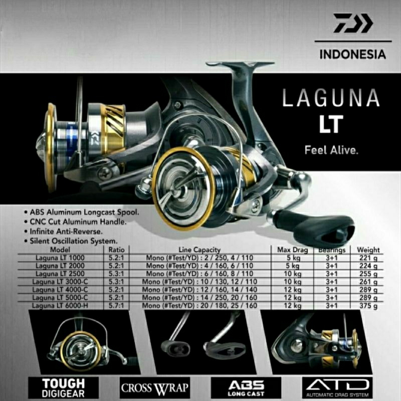 Reel Daiwa Laguna LT 2020 1000/2000/2500/3000/4000/5000/6000 - Murah