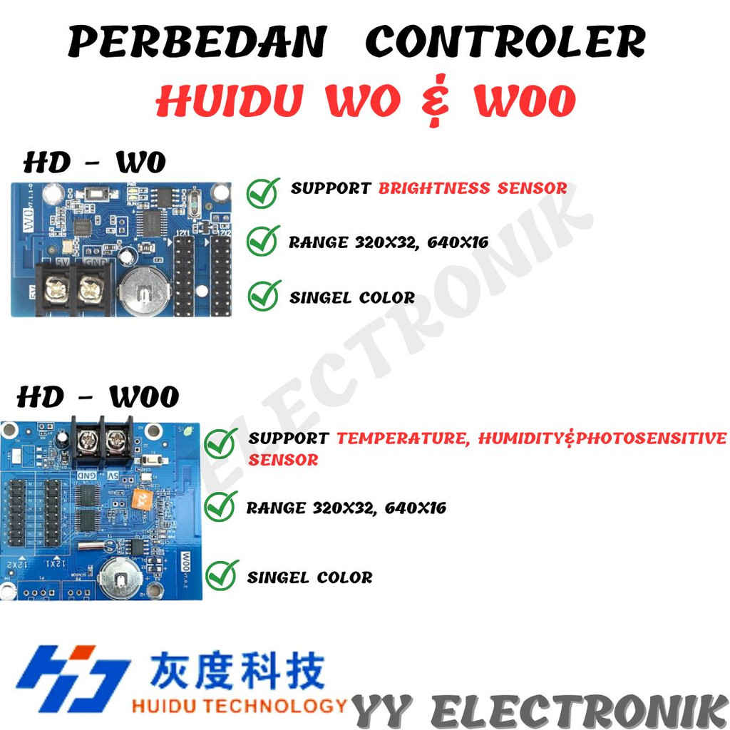 Controller Huidu HD-W0 Wifi Running Text P10