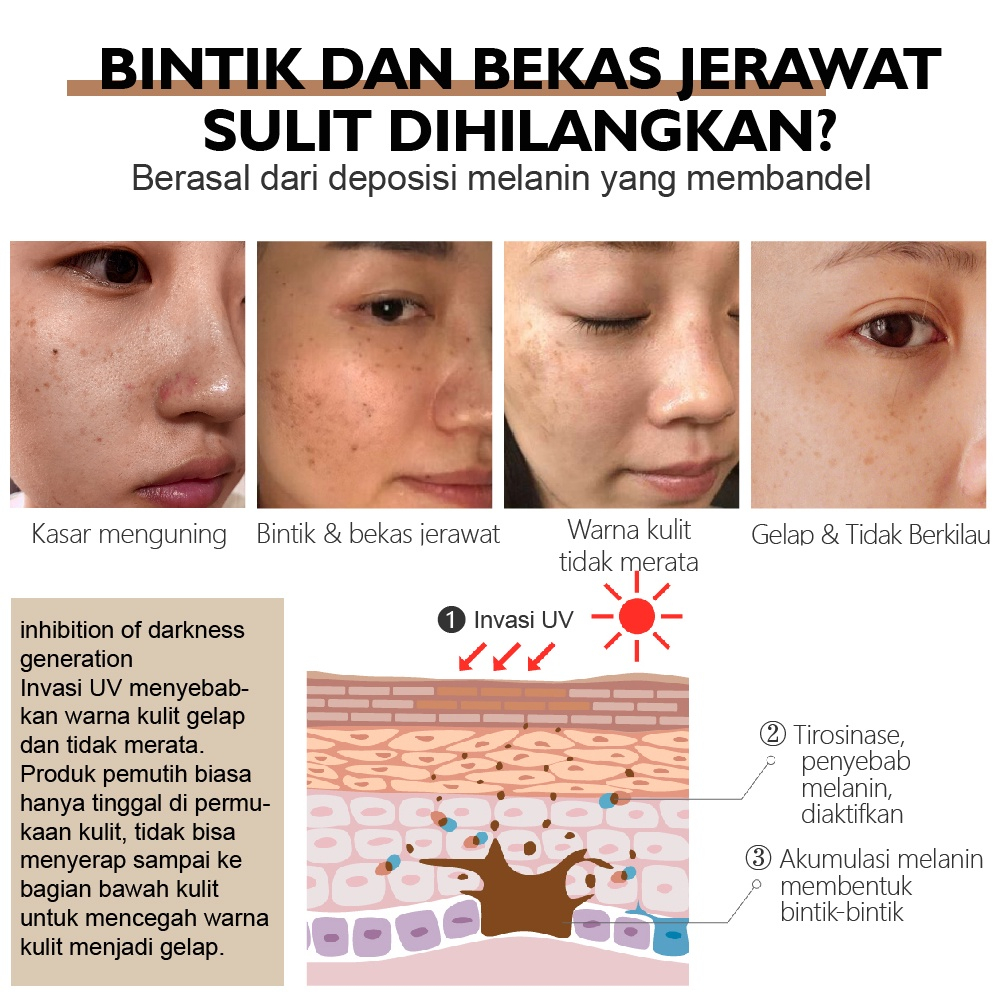 VIBRANT GLAMOUR α-Arbutin Pemutih Wajah Pembersih 100g Whitening Facial Cleanser Asam Amino Vitamin C Deep Cleansing