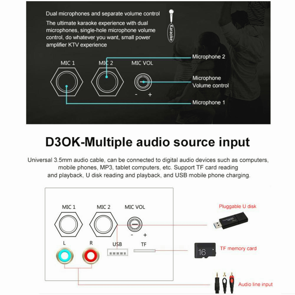 (BISA COD )YUN Mall Bluetooth Amplifier Board 220V 12V 24V Digital Bluetooth Amplifier Amplifier Stereo Mendukung USB TF Remote