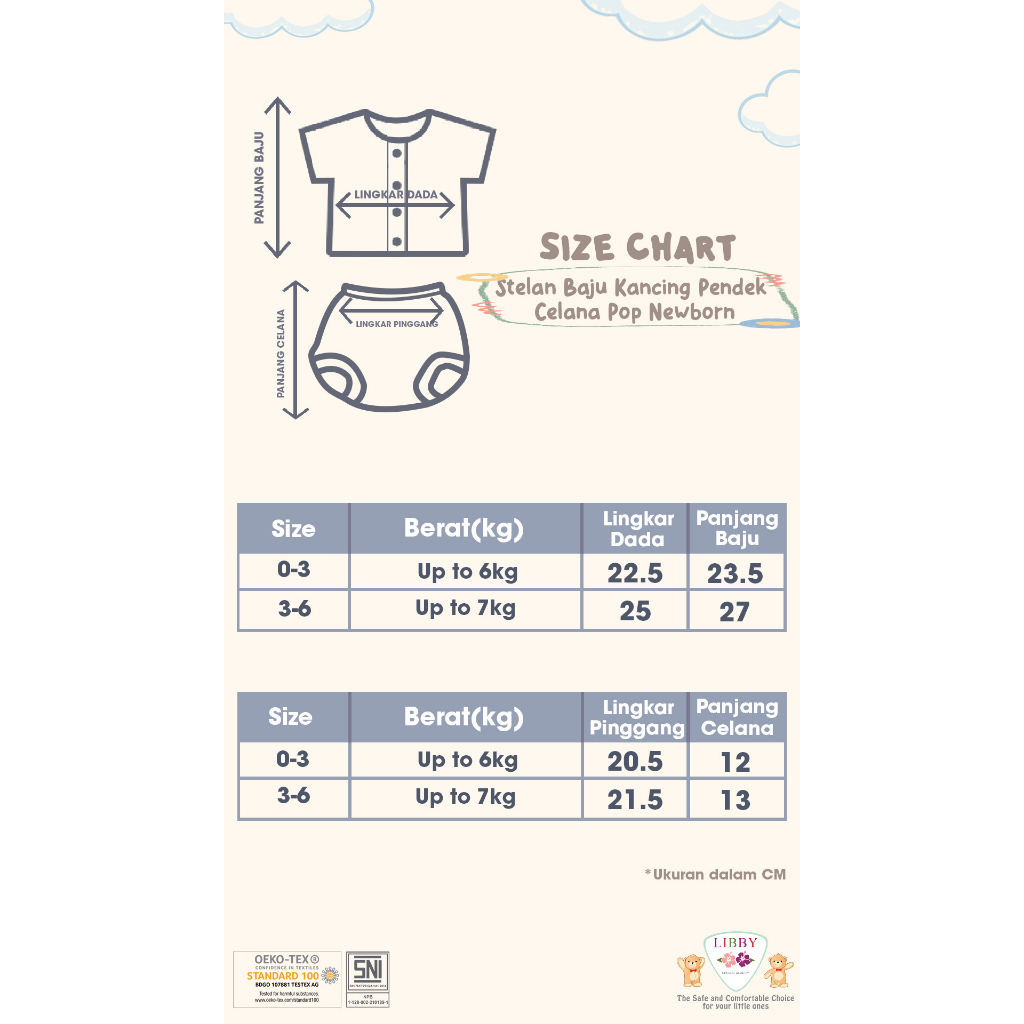 Baju Bayi Setelan Pendek Celana Pop LIBBY Newborn 0-6 Bulan Terrace Story (1stel)