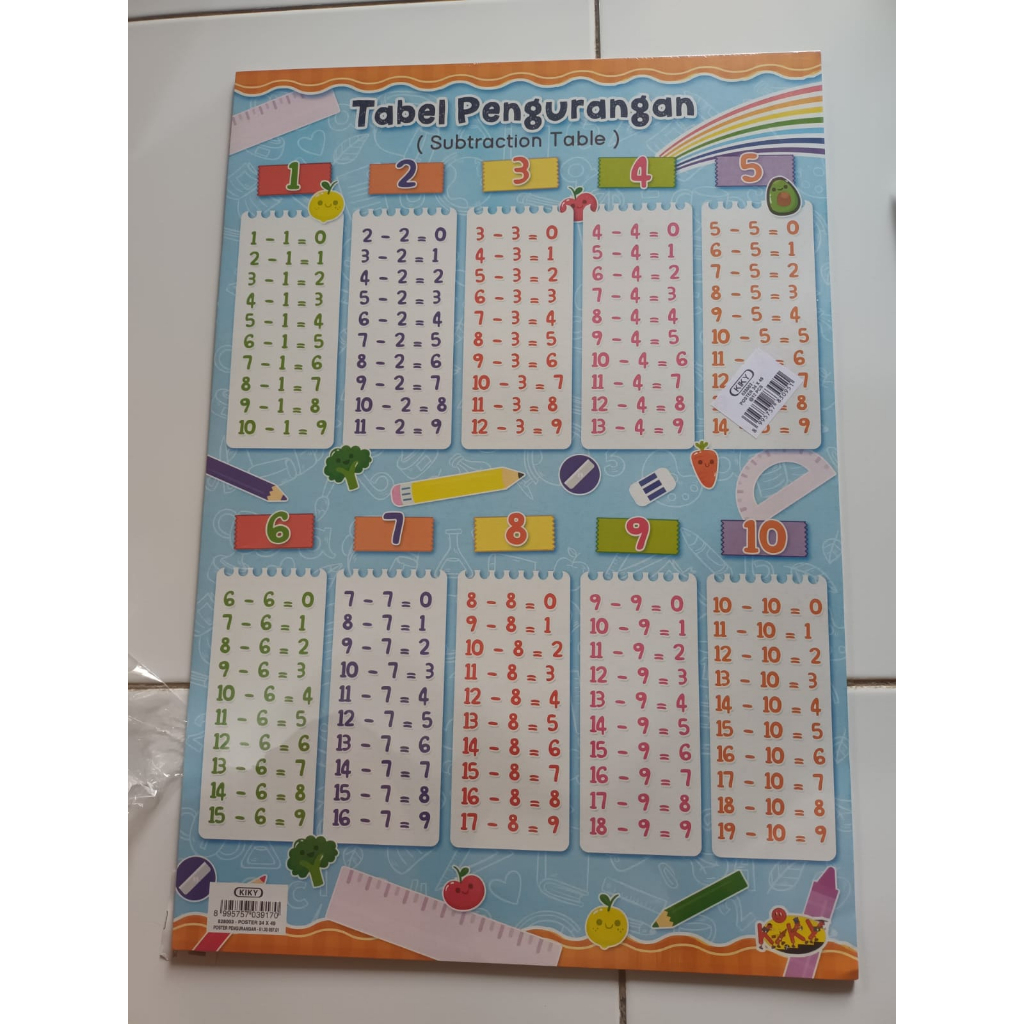 BUKU BELAJAR PAUD DAN TK HARGA PER 6 PCS