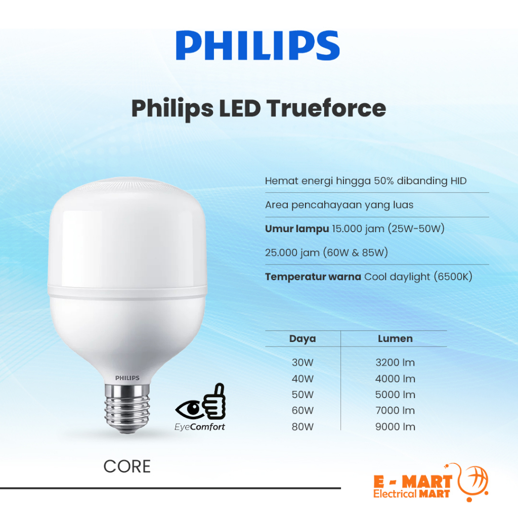 PROMO PHILIPS LED TFORCE CORE 30W 30 Watt E27 PUTIH GROSIR GARANSI / Lampu LED 30W Gen3