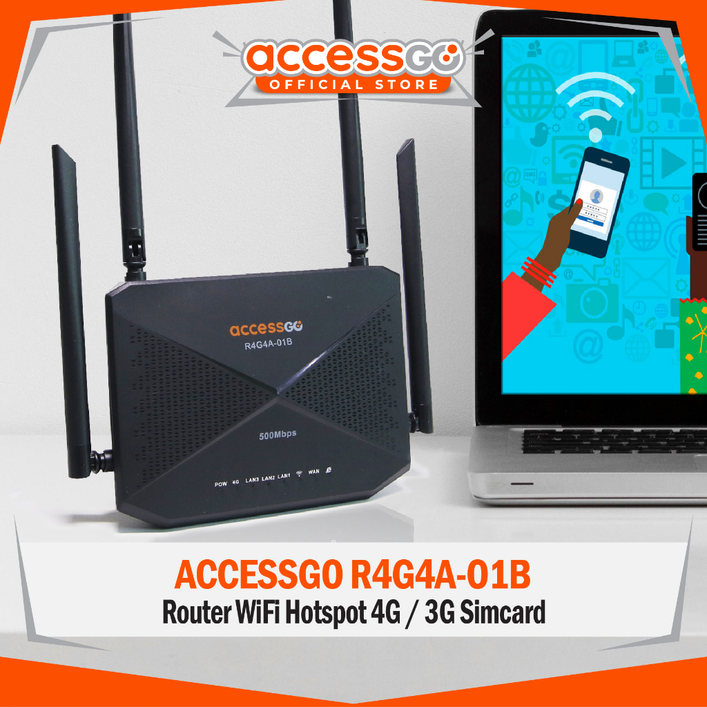 Router Wifi Sim Card  4G AccessGo R4G4A4-01B 500MBPS