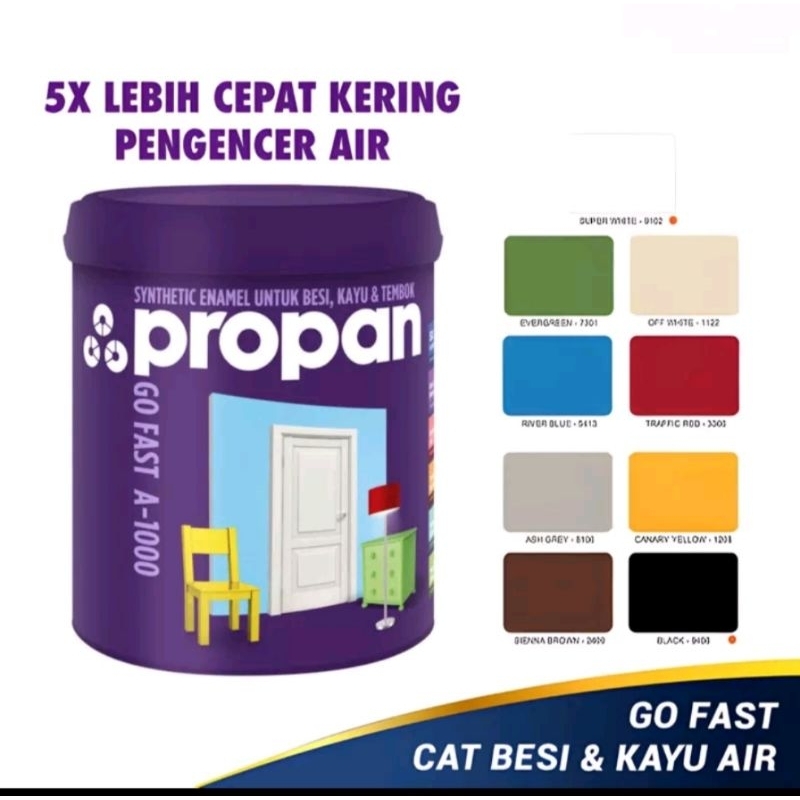 PROPAN GO FAST A1000 CAT KAYU DAN BESI PENGENCER AIR BY PROPAN GO FAST1000