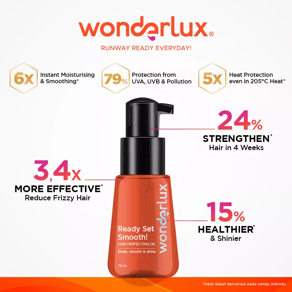 Wonderlux Hair Perfecting Oil Ready Set Smooth Instant Showstopper 75ml