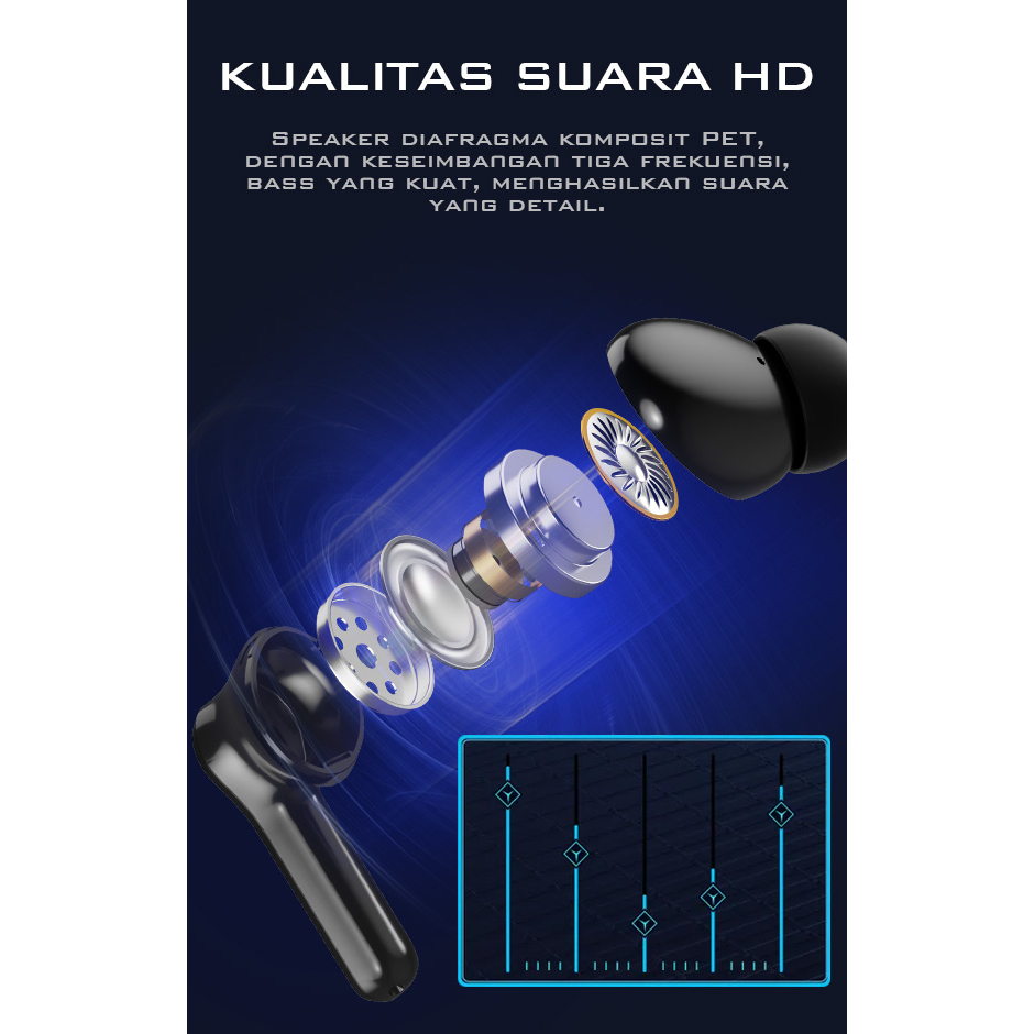 GAMEN Sirens II Headset Earphone TWS Anti Delay Low Latency 60 MS LED HD Sound Original - Garansi Resmi 1 Tahun