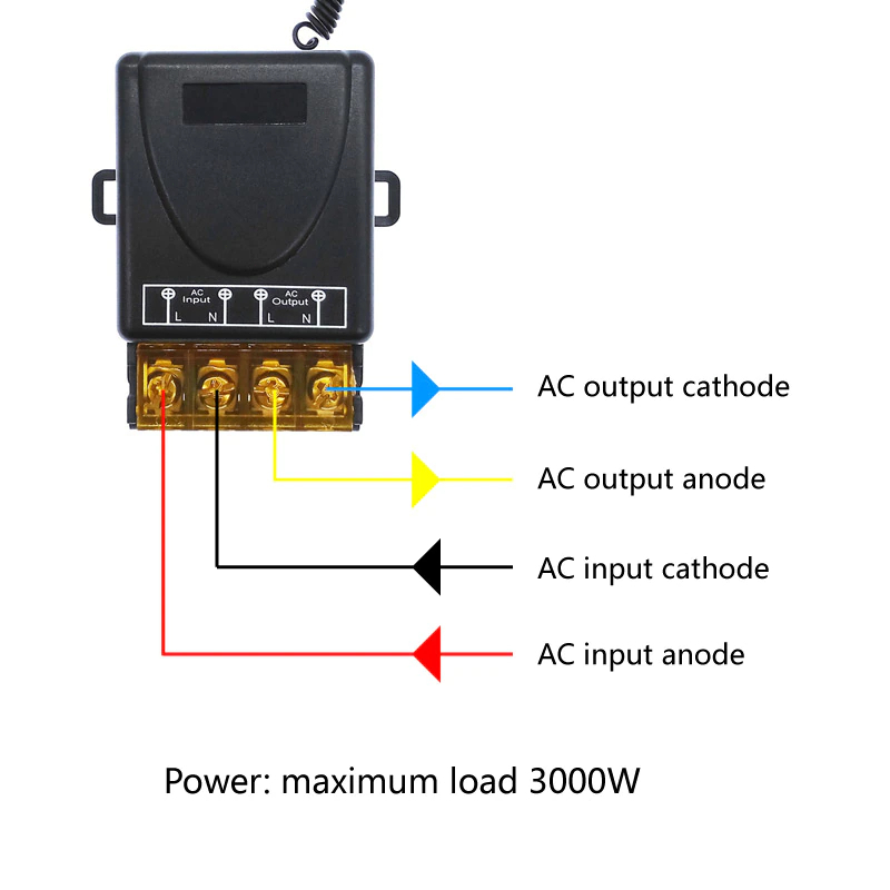 Relay Switch AC 220V/Remote Relay Switch/ON OFF Remote Relay