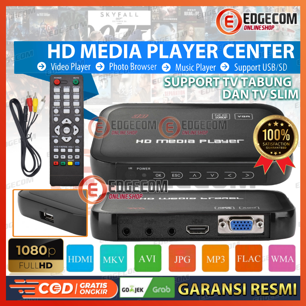 HDMI Media Player Full HD 1080P Pemutar Video, MP3, Photo