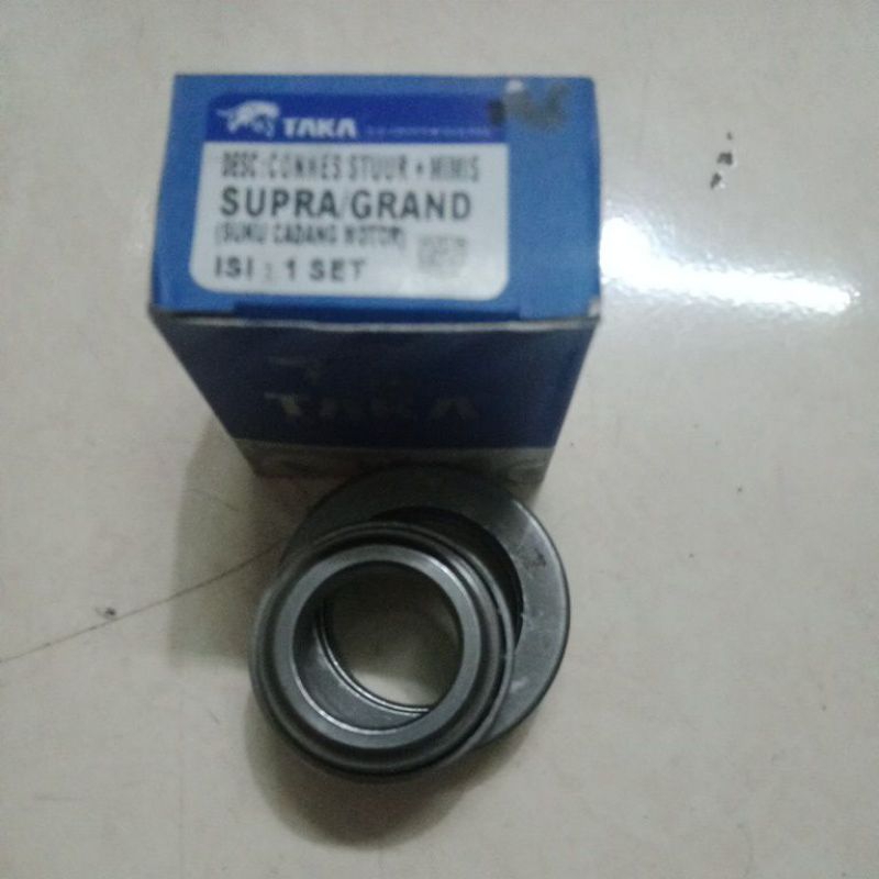 kones stir grand PCX supra