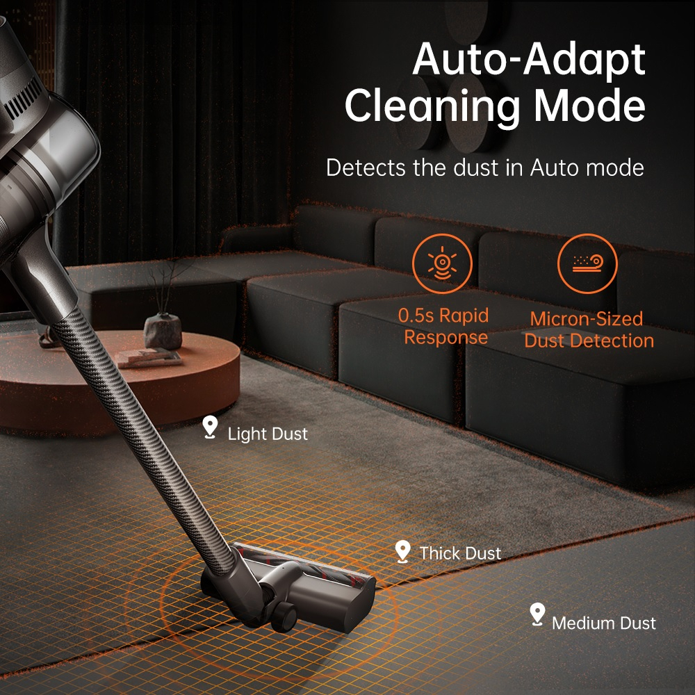 DREAME T30 - Cordless Vacuum Cleaner 27000Pa - Penyedot Debu Otomatis