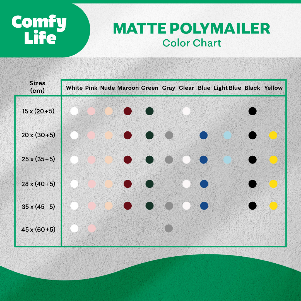 28 x 40 +5CM Polymailer Polybag Kantong Packing Packaging Plastik PE Recycle (+-100pcs)