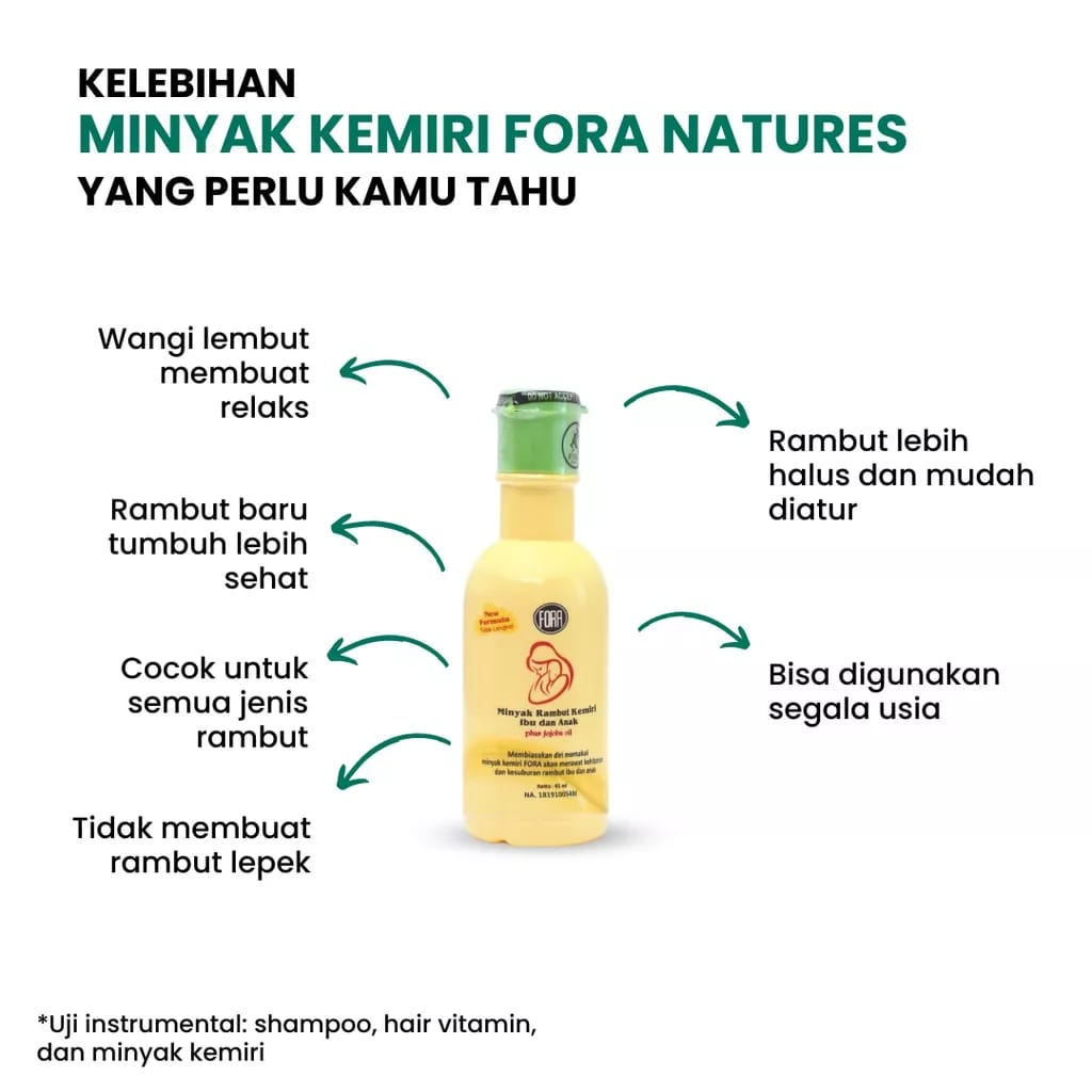 FORA | FORA MINYAK KEMIRI PENUMBUH RAMBUT 65ML | Jojoba Oil Original / Soft&amp;Smooth / Mild&amp;Gentle