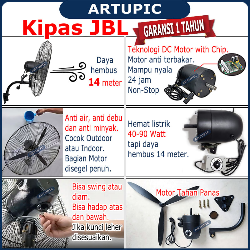 Kipas Angin Dinding Besar Industri Wall Fan 30 inch JBL KELIPATAN 2 SET