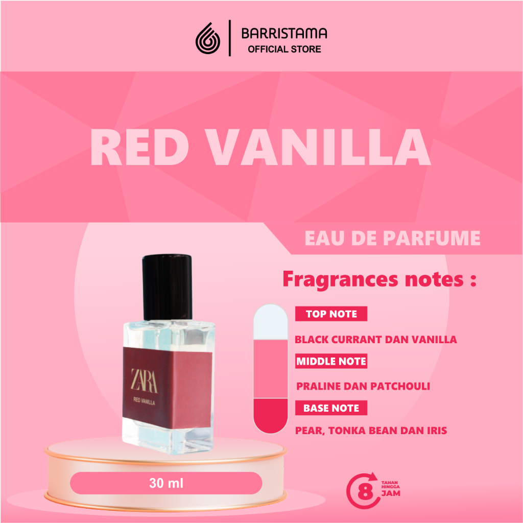 GROSIR ZARA Parfum Premium- Parfume Wanita dan Pria