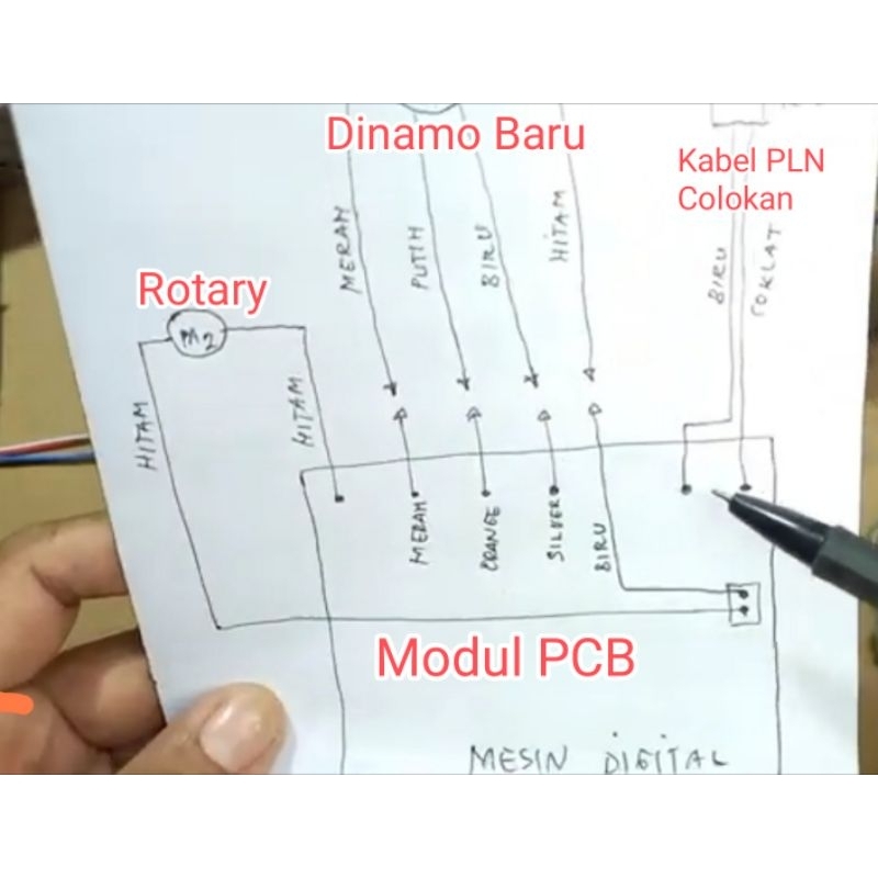 Motor / Dinamo Kipas Angin Miyako TJR 101 Kipas Remote 16 inch