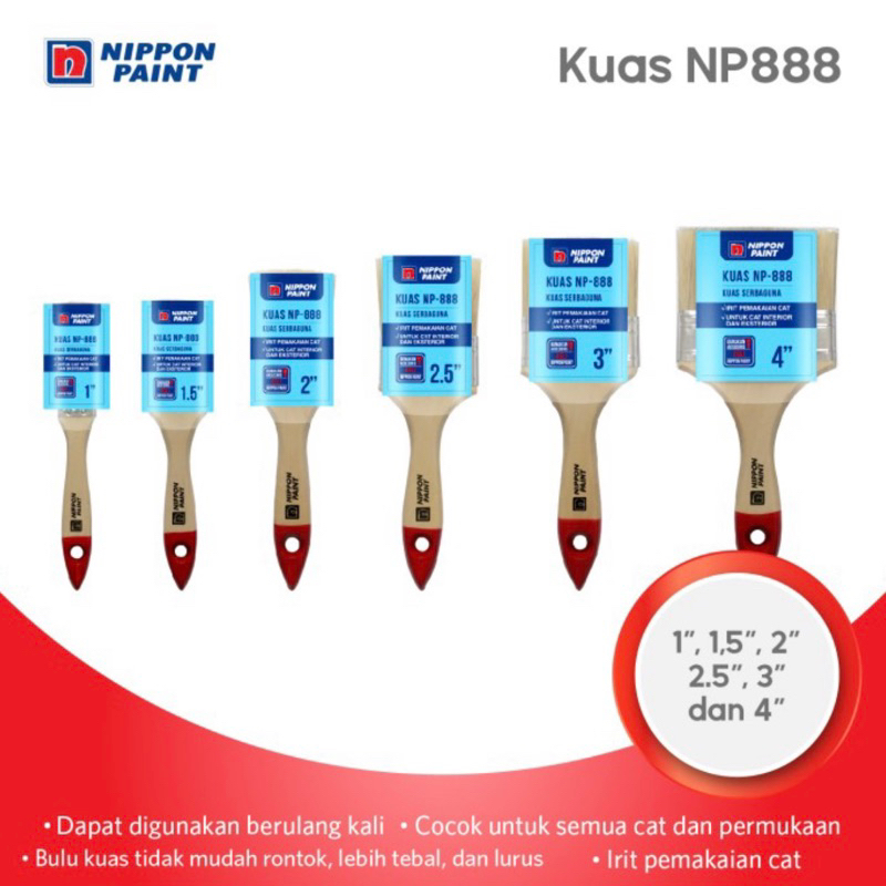 

KUAS CAT 3