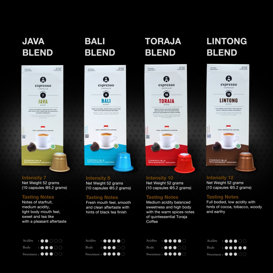 

XMASTER EXPRESSO INDONESIA - REGULER CAPSULE - NESPRESSO COMPATIBLE
