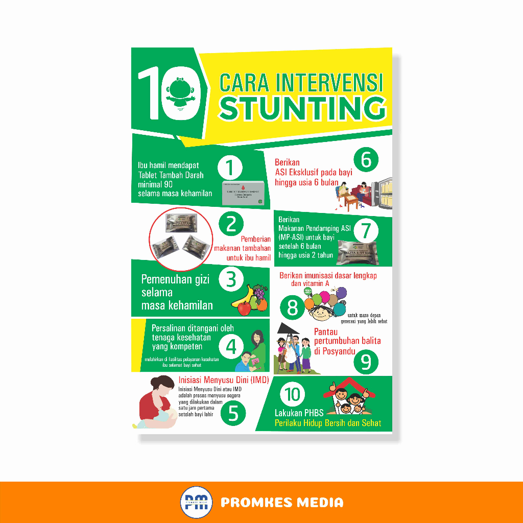 

Poster Kesehatan, Poster Cara Intervensi Stunting, Stunting