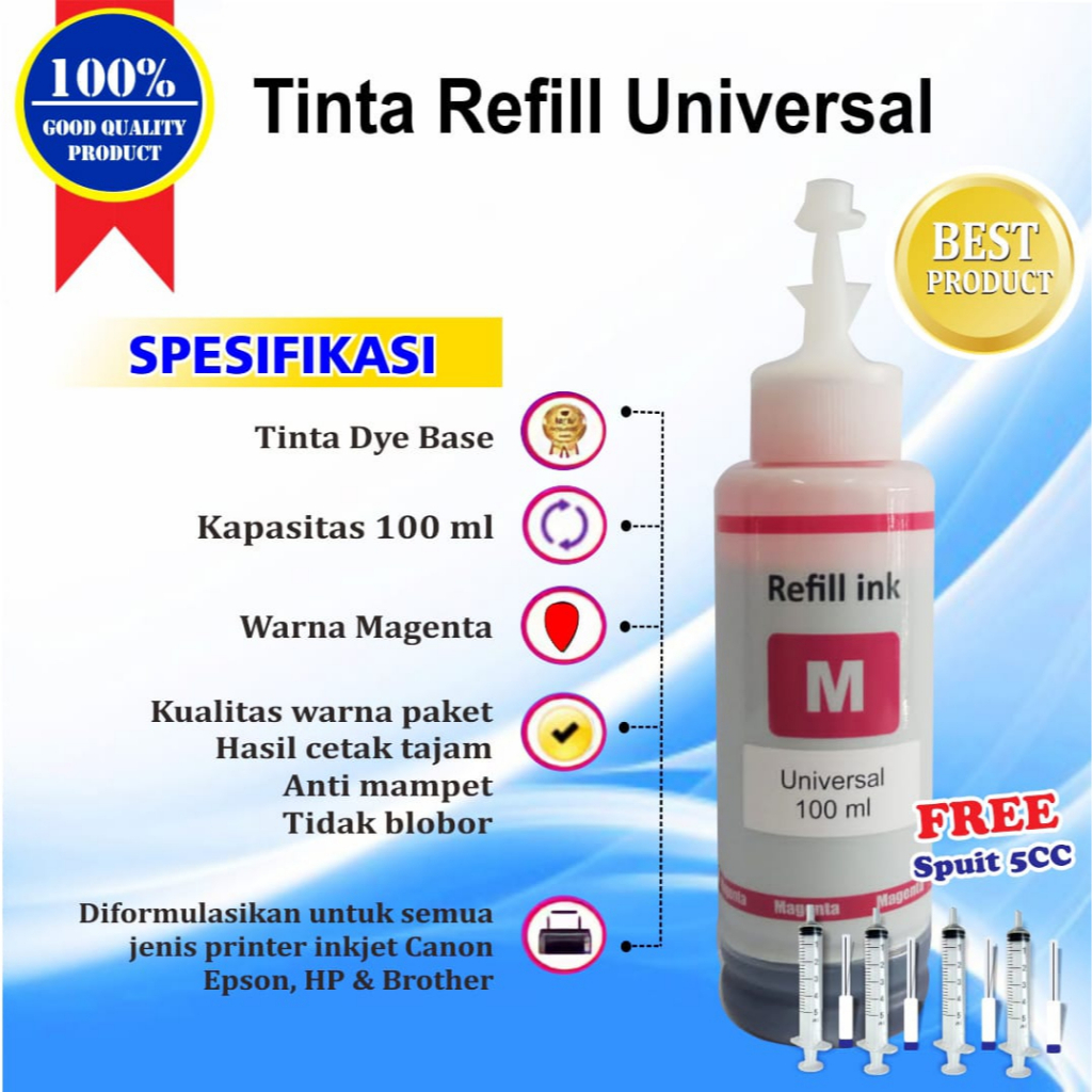 Paket Tinta Refill Canon Plus Suntikan 1 Set