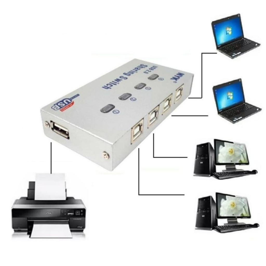 Paket Kabel Printer NYK USB 2.0 Dan Auto Switch Printer NYK 4 Port