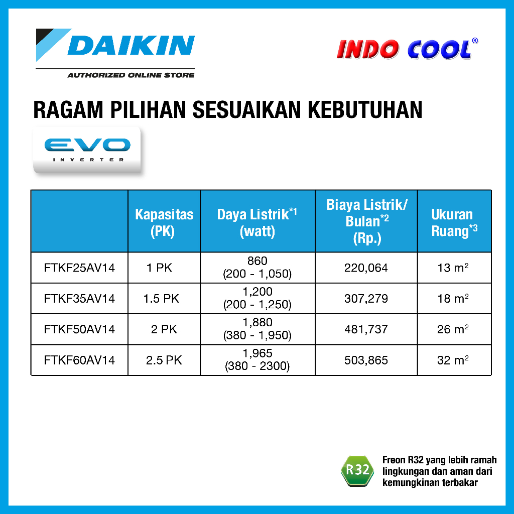 AC DAIKIN EVO INVERTER 2,5PK 2,5 PK FTKF60