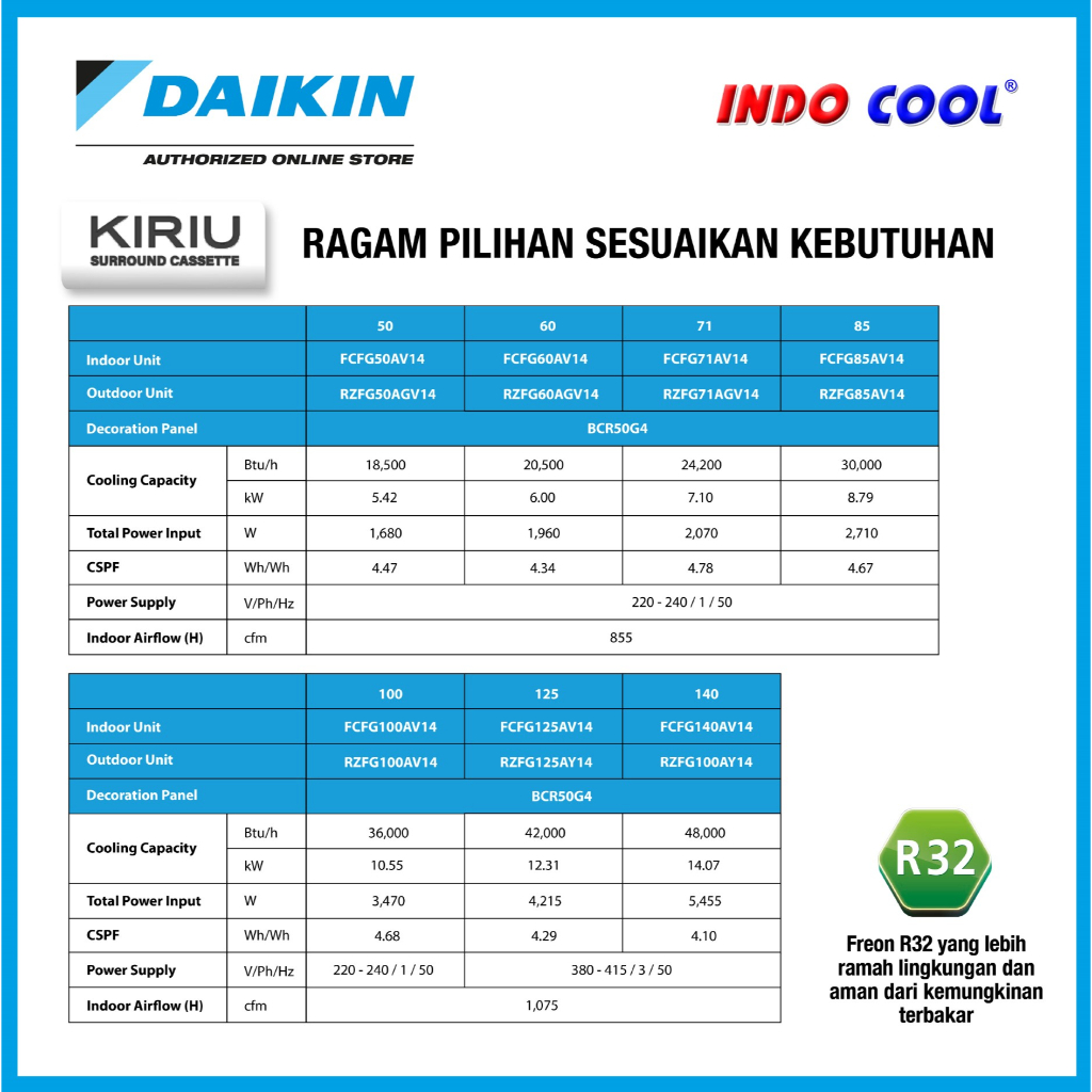 AC DAIKIN CASSETTE KIRIU 3PK 3 PK INVERTER (SURROUND)