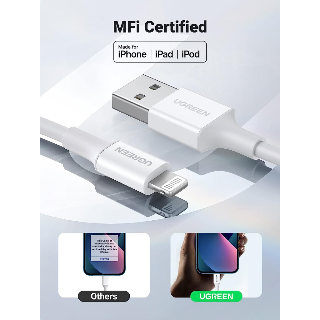 UGREEN Kabel Data iPhone Mfi USB Lightning Fast Charging Untuk iPhone 13 12 11 X XR XS Max 8 Plus