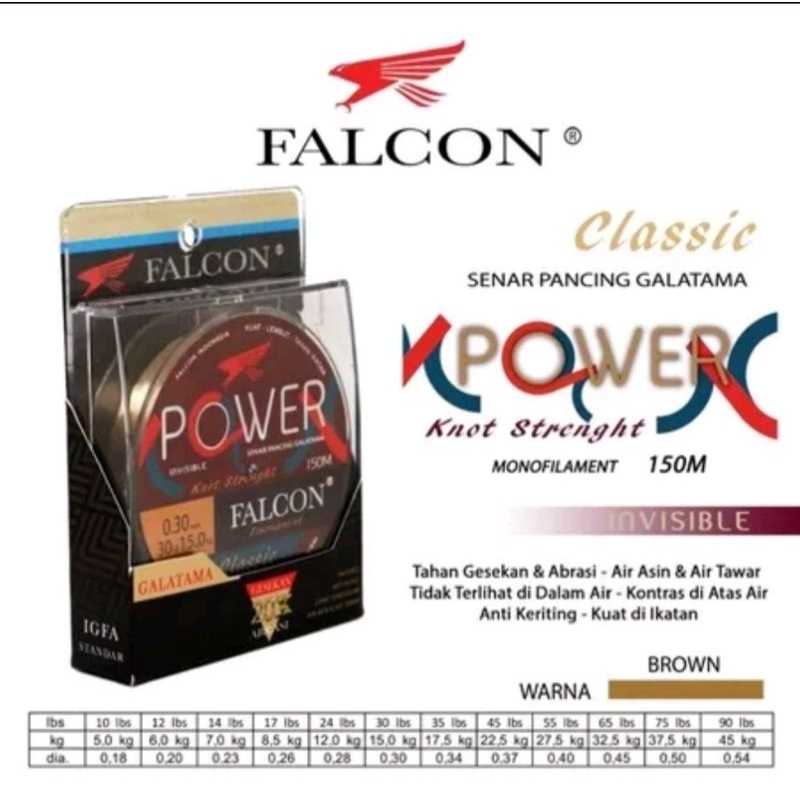 Senar pancing GALATAMA FALCON POWER 150M