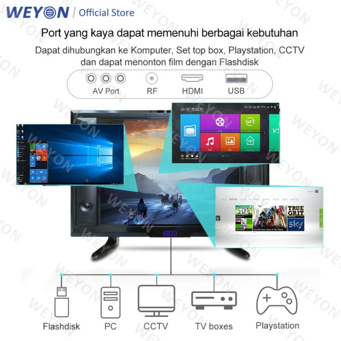 TV LED 15 INCH DIGITAL WEYON TELEVISI MURAH HD