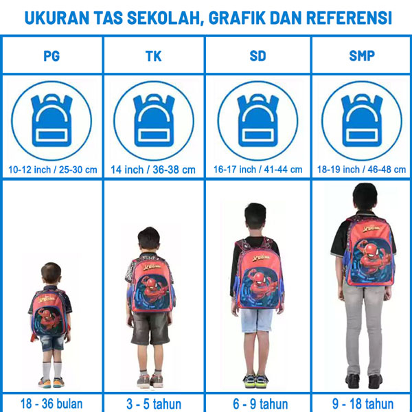 TAS RANSEL / Backpack / Tas Punggung / Ransel / Tas Anak / Karakter / Bag 1618