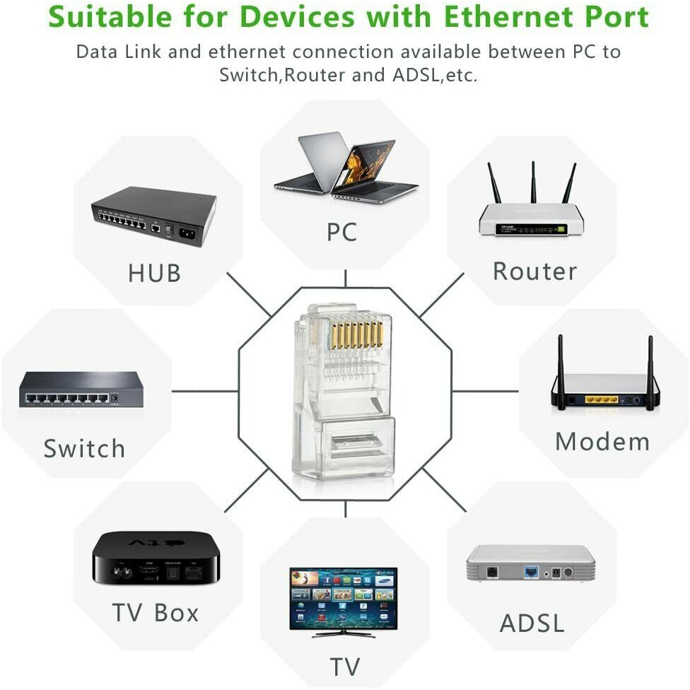 RJ45 CAT6 CAT 6 8p8c Konektor Connector Kabel LAN Modular Plug Ethernet for Network Cable LAN