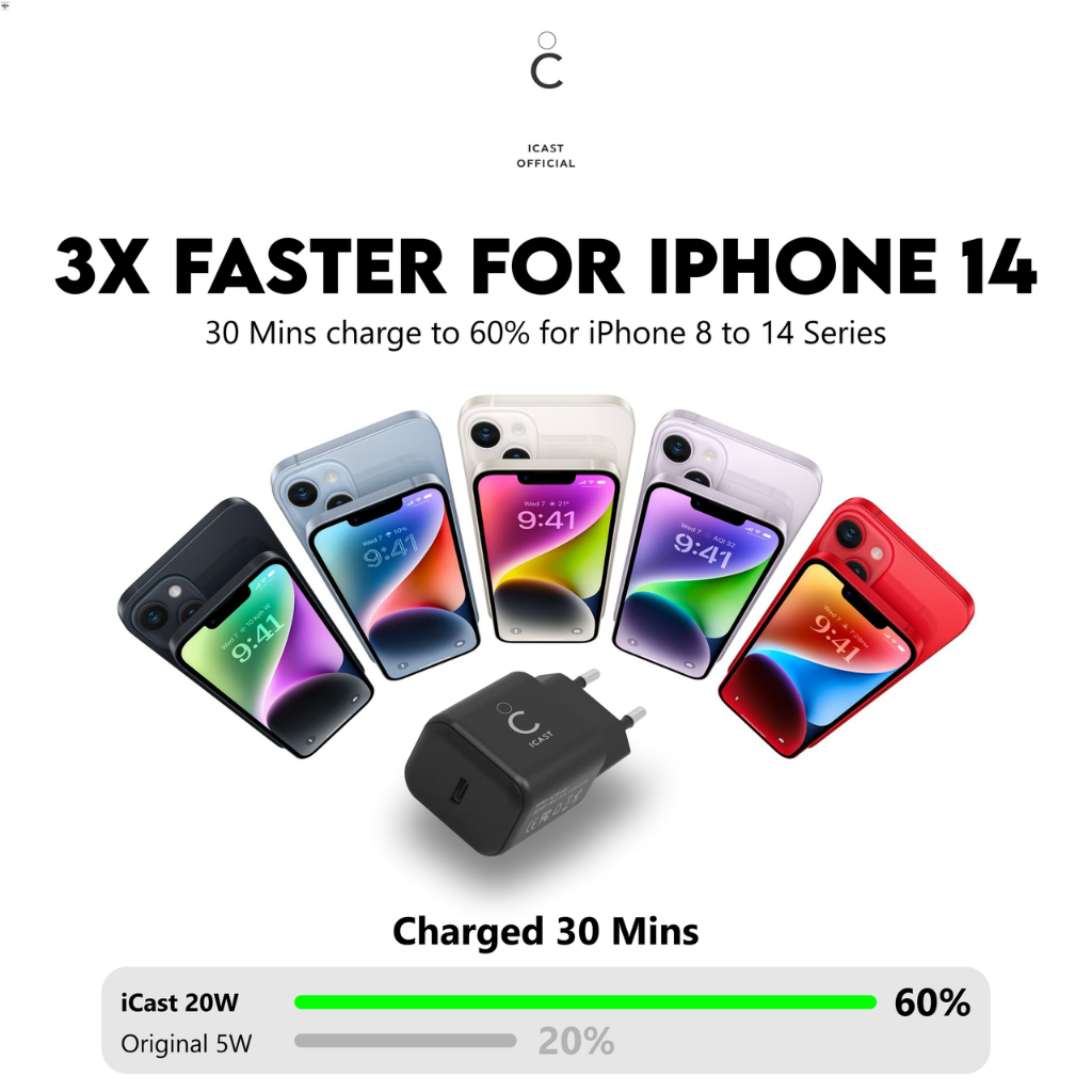 Kabel iPhone Fast Charging iCast MFi USB C To Lightning