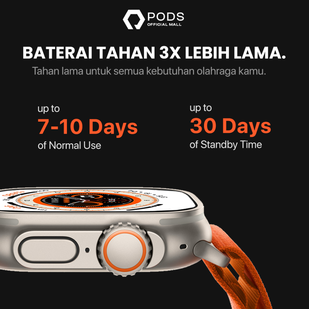 [TWIN SERIES] The Watch Series 8 ULTRA PRO 2023 Bluetooth Smartwatch (Garansi Resmi 3 Tahun) Titanium IP67 Water Dust Resistant Waterproof NFC-Full Touch Screen Phone Call Wireless Charge-iWatch Series 8 Pro Max for IOS Android by Pods Indonesiaa