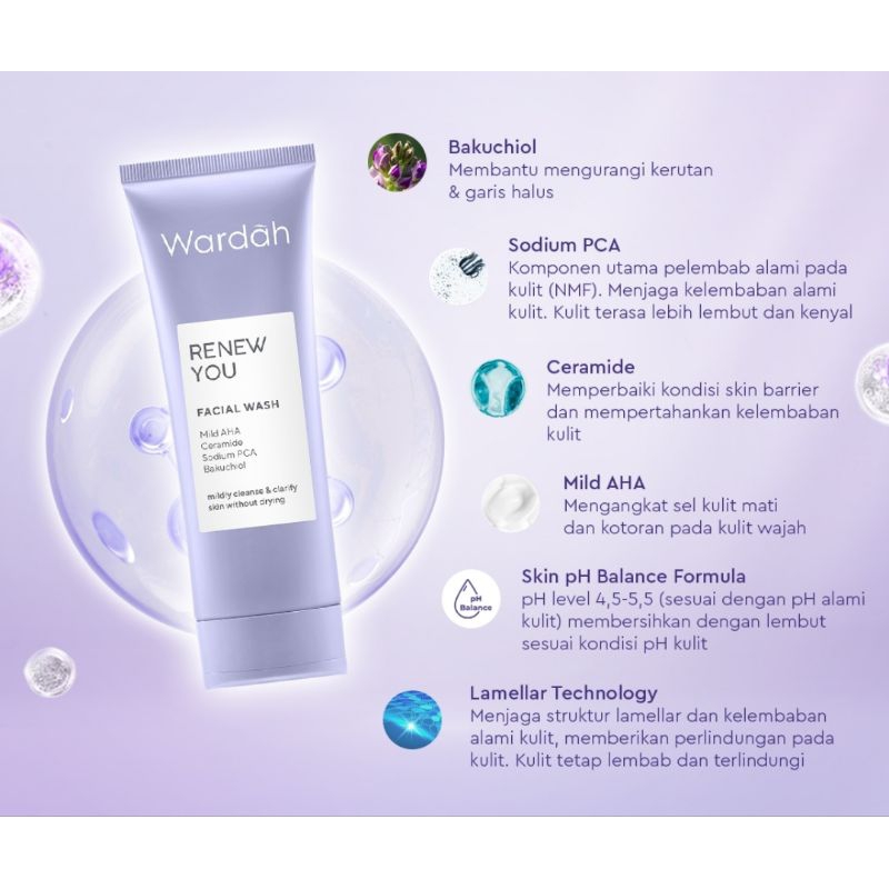 Wardah Renew You facial wash 100ml/Pembersih Wajah dengan Natural AHA
