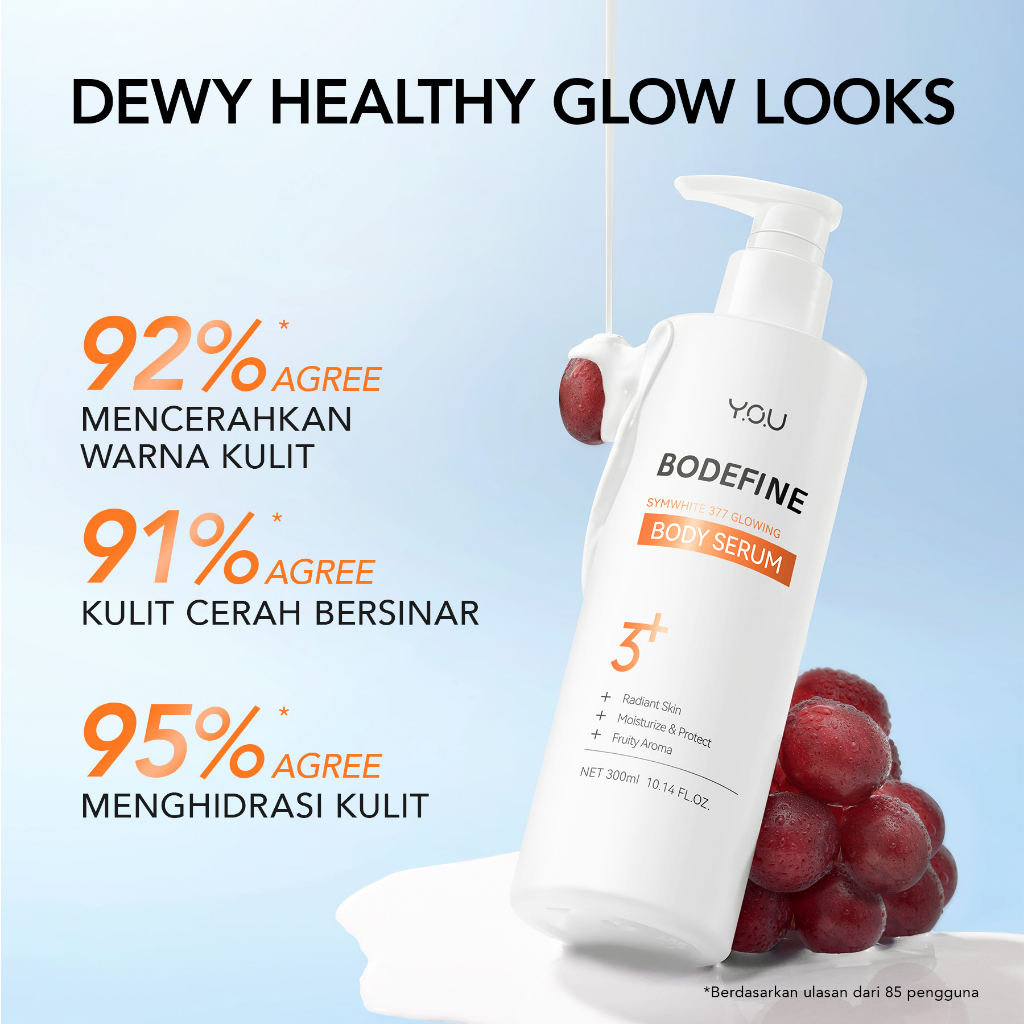 QEILA - YOU Bodefine Body Serum Series 300 gr | CeraFive Intensive Hydrating  | AHA+BHA+PHA Acne | Sym White 377 Glowing