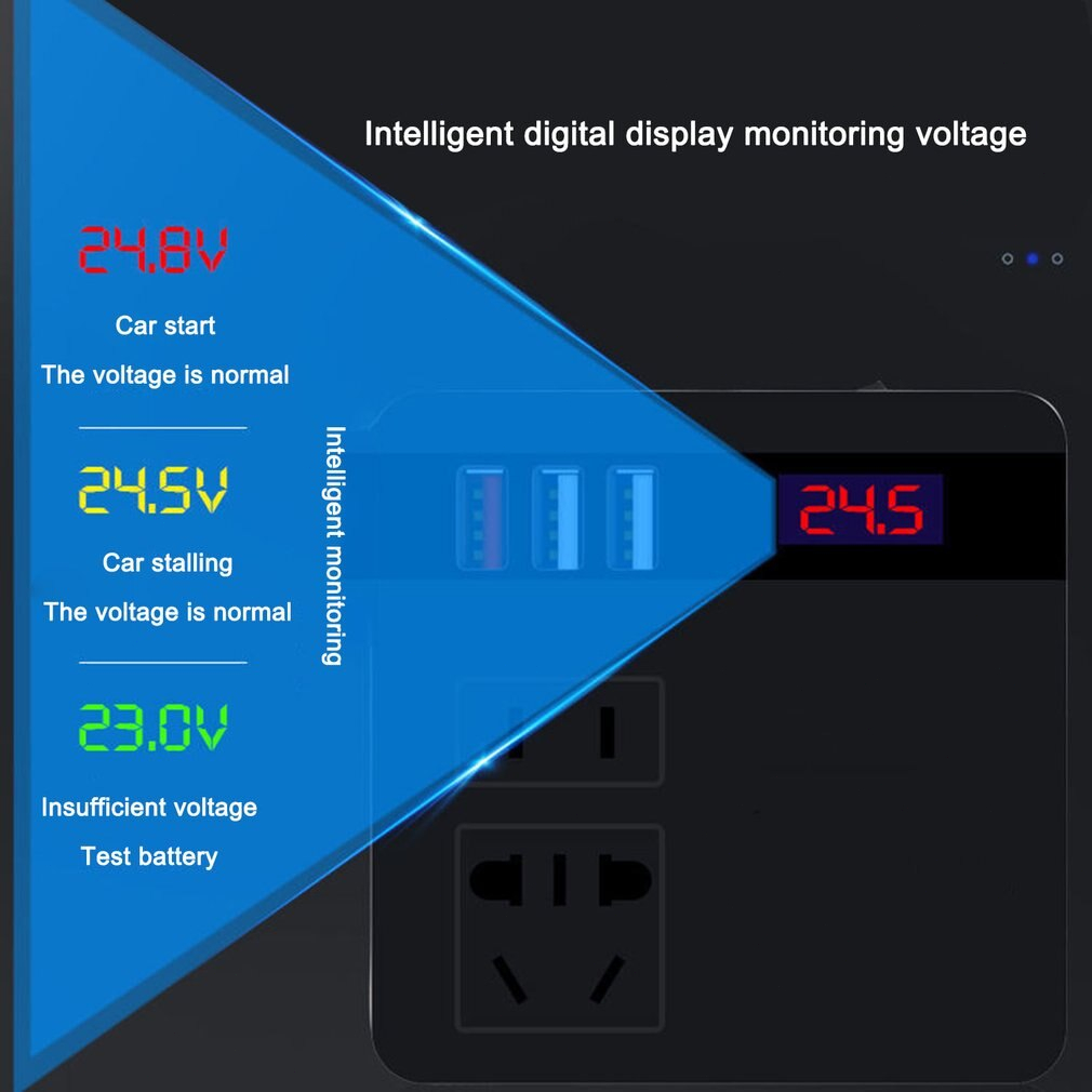 (Dikirim Dari Jakarta) Car Power Inverter 12V/24V ke 110V/220V 150W - 3 USB Port -Soket Konverter Daya Mobil Multifungsi Pengisi Daya Cepat USB Inverter mobil