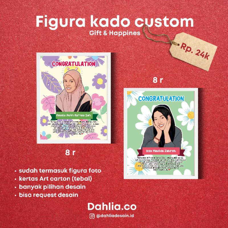 KADO FIGURA WISUDA ULTAH | FOTO FRAME 8R | CUSTOM
