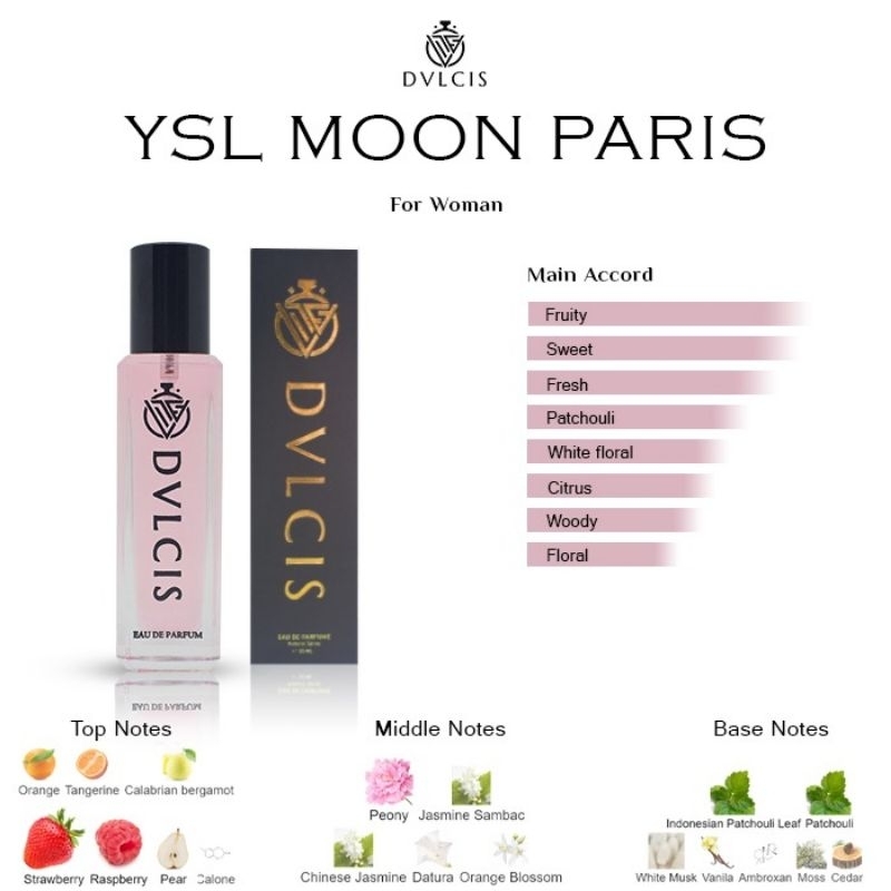DVLCIS  PARFUM
