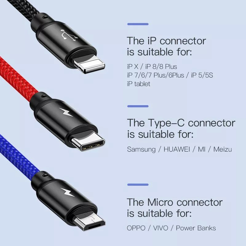 Baseus Kabel Data Colors 3in1 Micro + Lightning + Type-C 1.2M