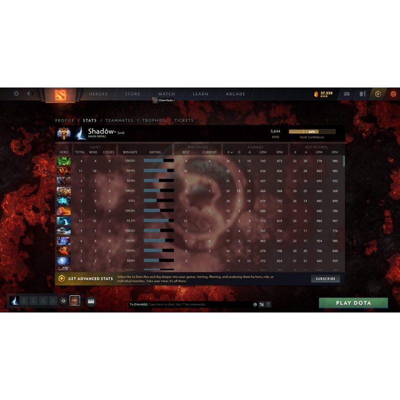 Jual ID Dota 2 Rank immortal free 1 arcana random