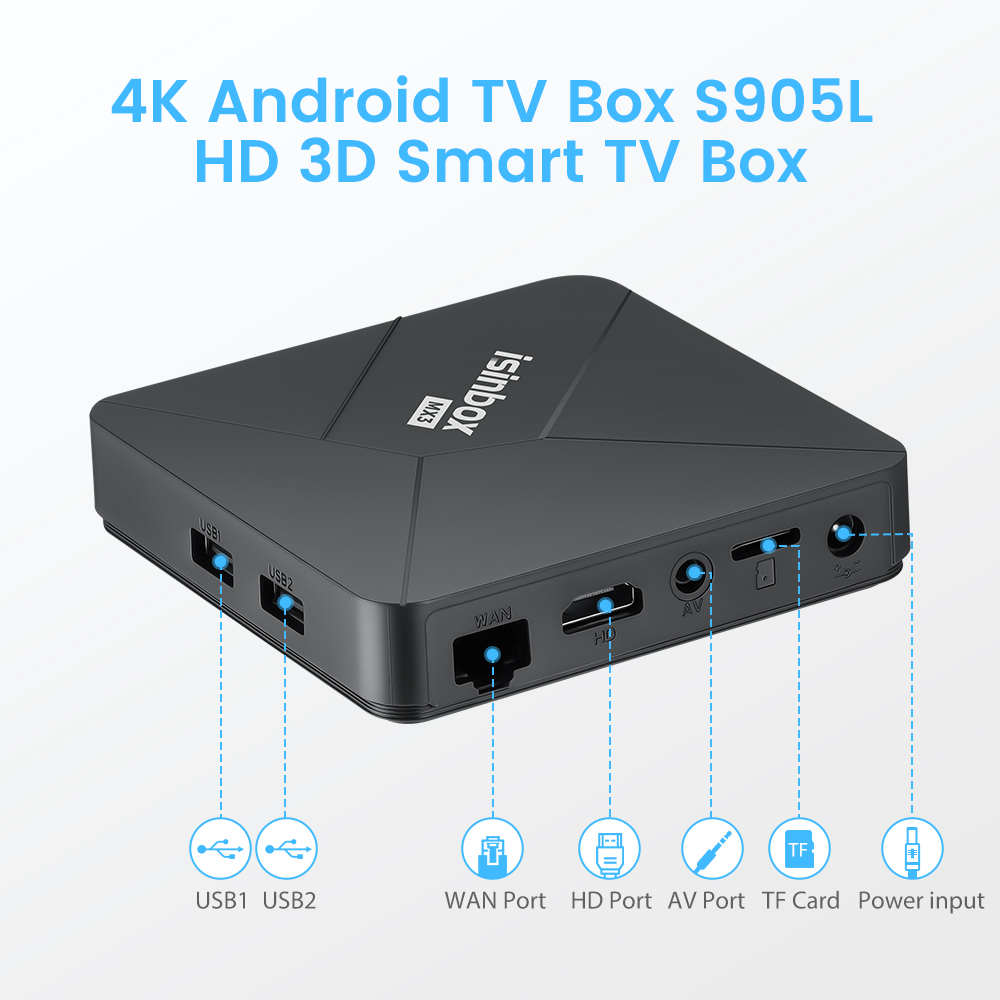 MX3 5G WiFi 4K Android TV Box 8G+128G HD 3D Smart TV Box Home Remote Control Media Player Set Top Box