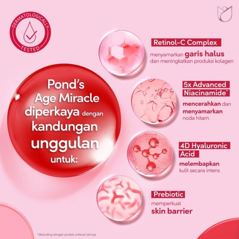 POND'S Age Miracle Moisturizer Cream 10gr