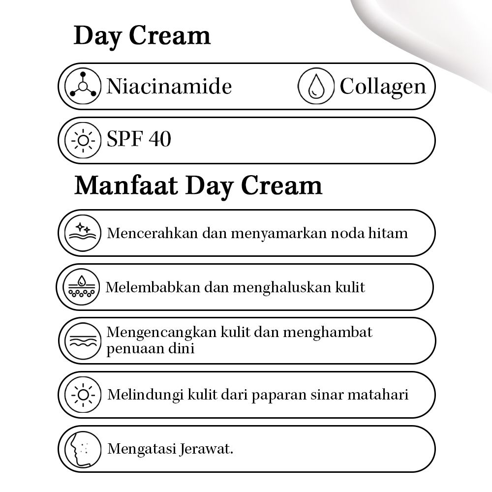 RODEOS HydroxyReve+ Day Cream Niacinamide Collagen 14gr