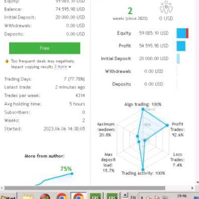 

robot trading, special price $50