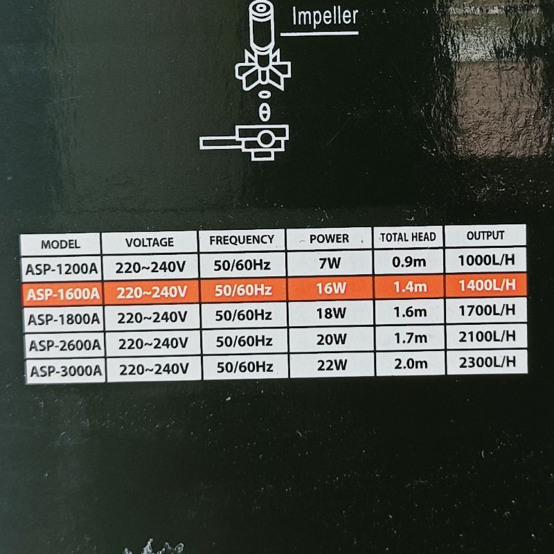 AQURA ASP 1600 A mesin pompa celup filter aquaium kolam waterpump power heads aquarium lph water pump akuarium