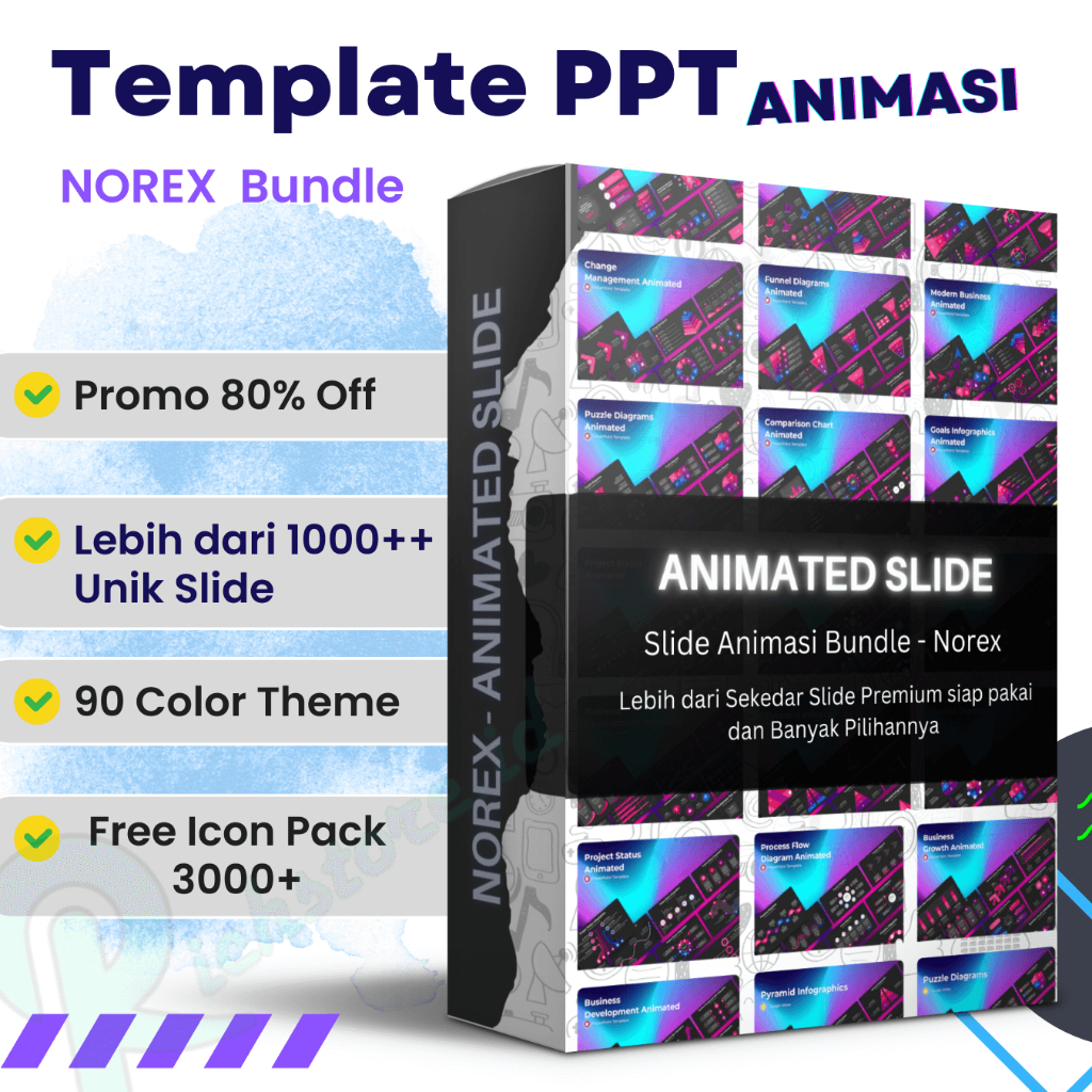 Template PPT - Animasi Template Powerpoint | Animated Template Bundle | Template Animasi Powerpoint 
