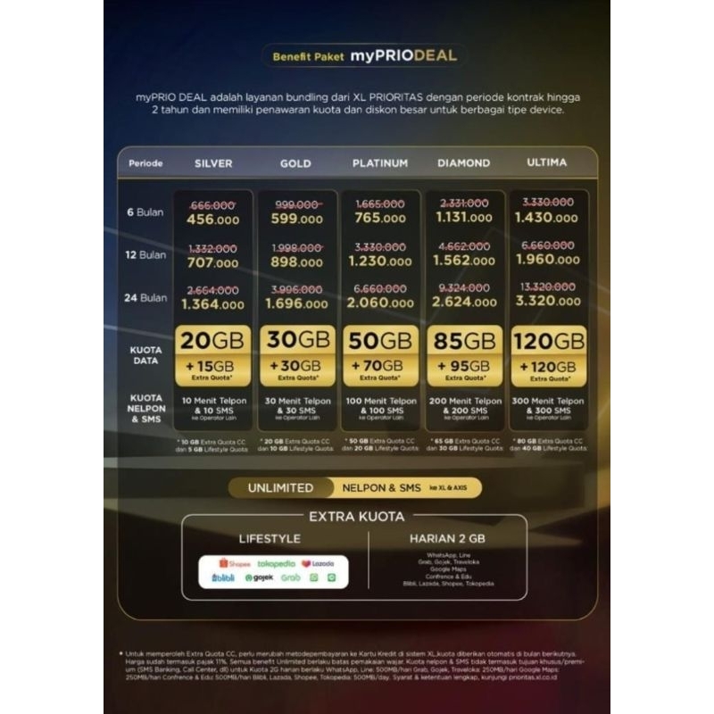 xl prioritas Gold 6 bulan 30 GB/bln